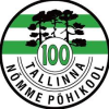 Loodusainete õpetaja
