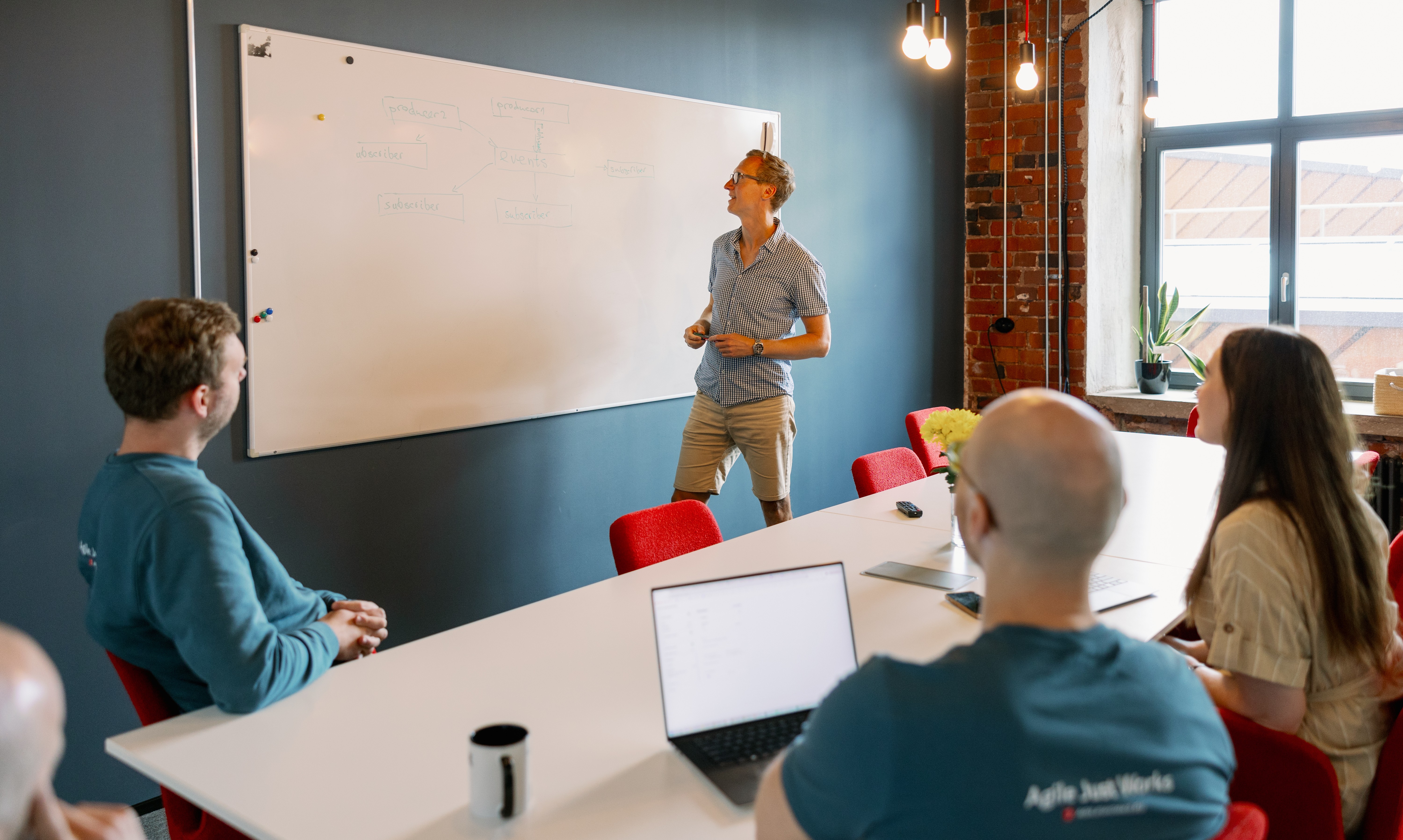 Kogenud full-stack tarkvaraarendaja